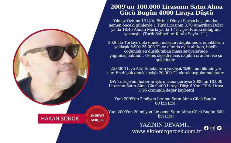 2009'un 100.000 Lirasının Satın Alma Gücü Bugün 4000 Liraya Düştü