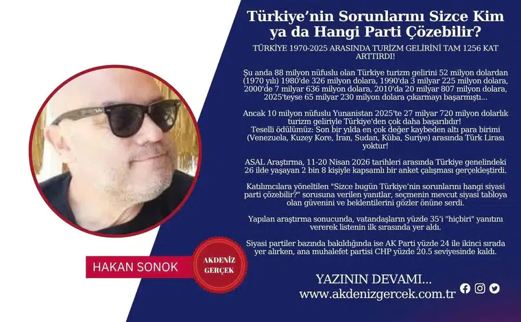 Türkiye’nin Sorunlarını Sizce Kim ya da Hangi Parti Çözebilir?