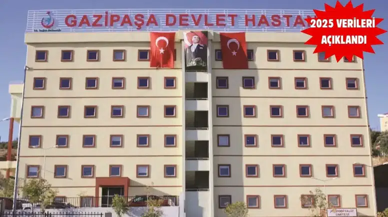 Gazipaşa Devlet Hastanesi’nin 2025 Bilançosu: Binlerce Ameliyat, Yüz Binlerce Başvuru!
