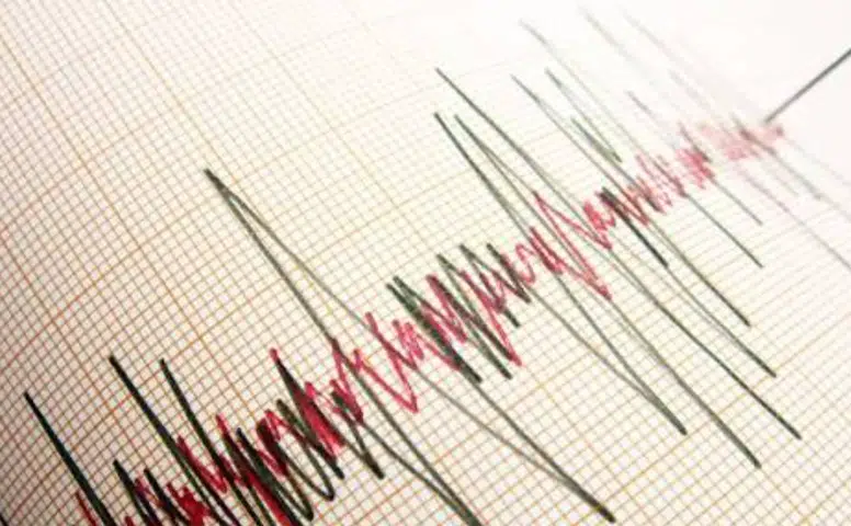 Akdeniz’de Korkutan Sarsıntılar: Muğla Açıklarında Peş Peşe İki Deprem!
