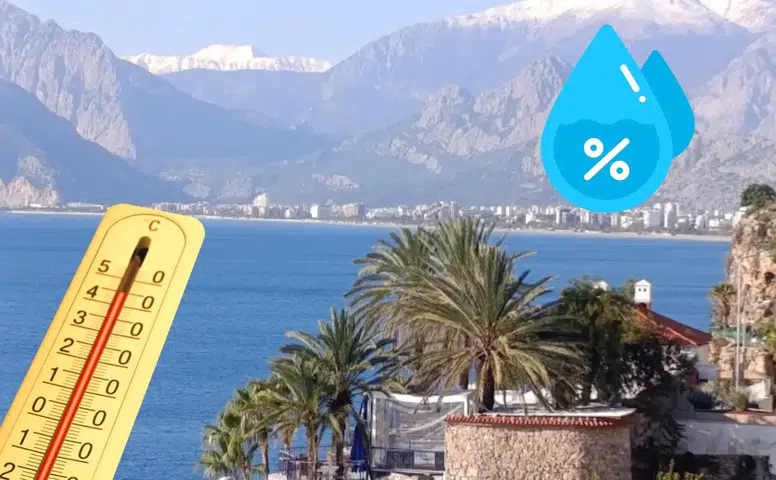 Sahil Hattında Bunaltıcı Hava, O İlçelerde Sağanak Alarmı!