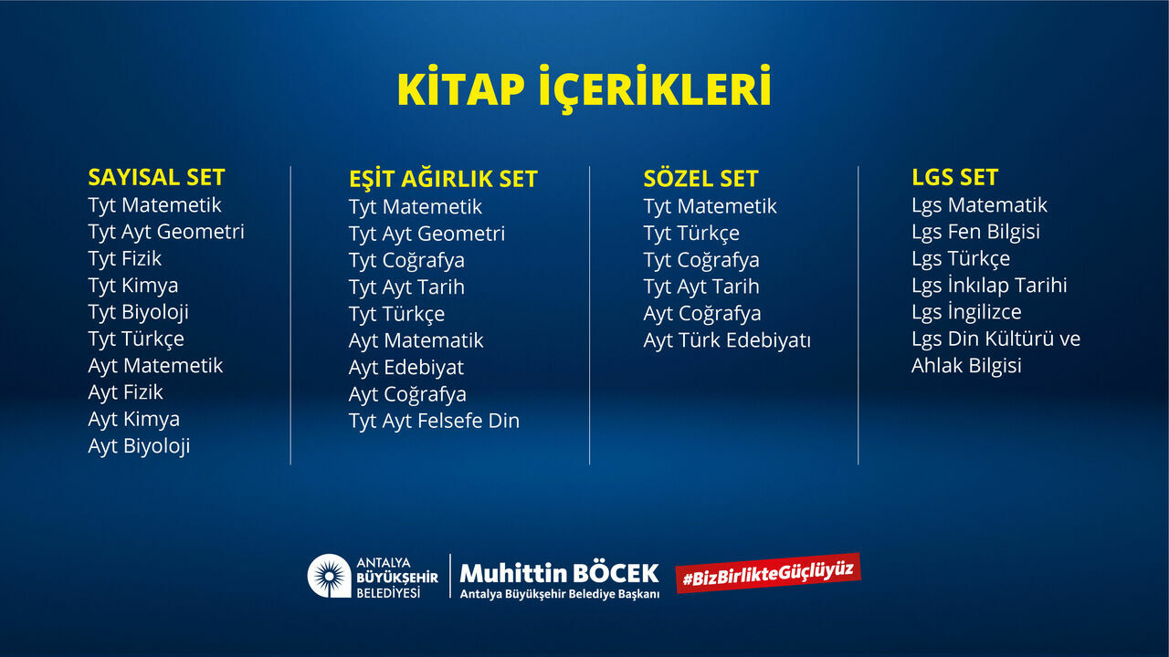 DEPREMZEDE ÖĞRENCİLERE SORU BANKASI DESTEĞİ (2)