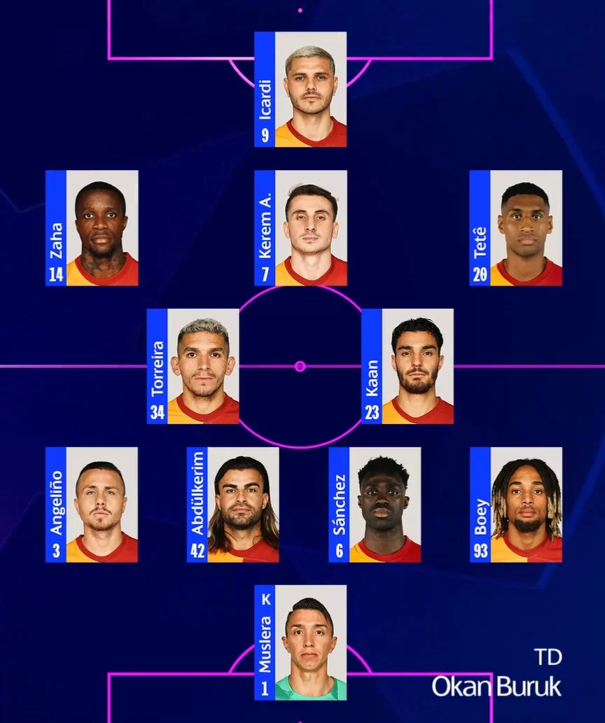 Galatasaray