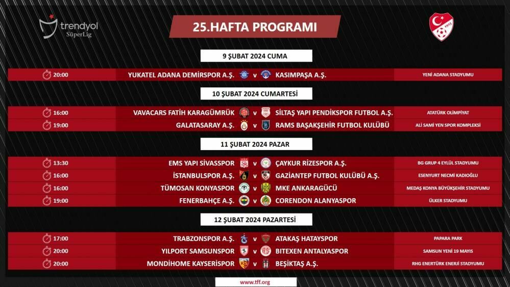 Süper Lig'de 24'üncü ve 25'inci hafta maçları belli oldu
