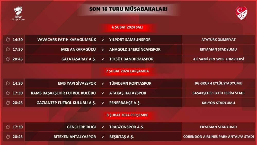 Türkiye Kupası'nda son 16 turu eşleşmeleri belli oldu