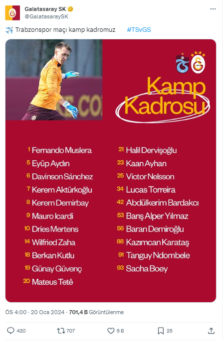 Galatasaray Trabzonspor maçının kadrosu belli oldu