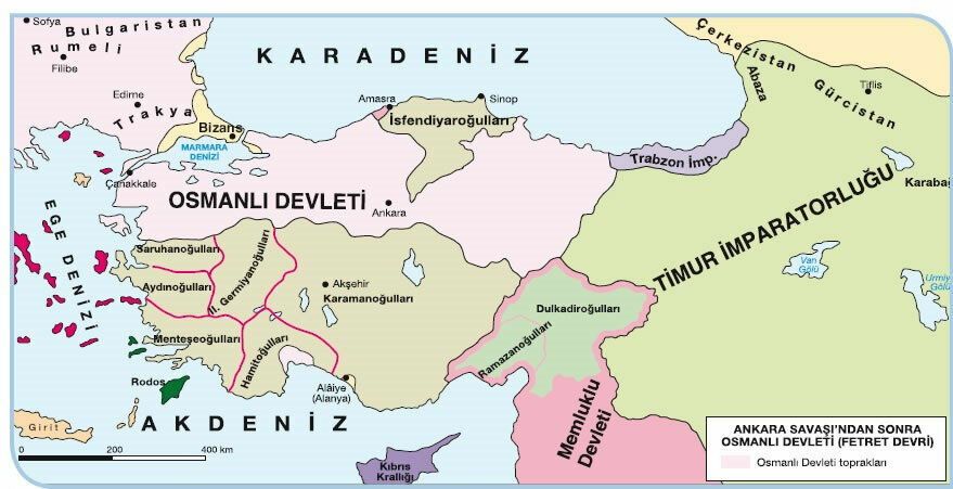 Fetret Devri