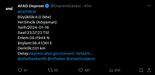 Gece Yarısı Korkutan Deprem