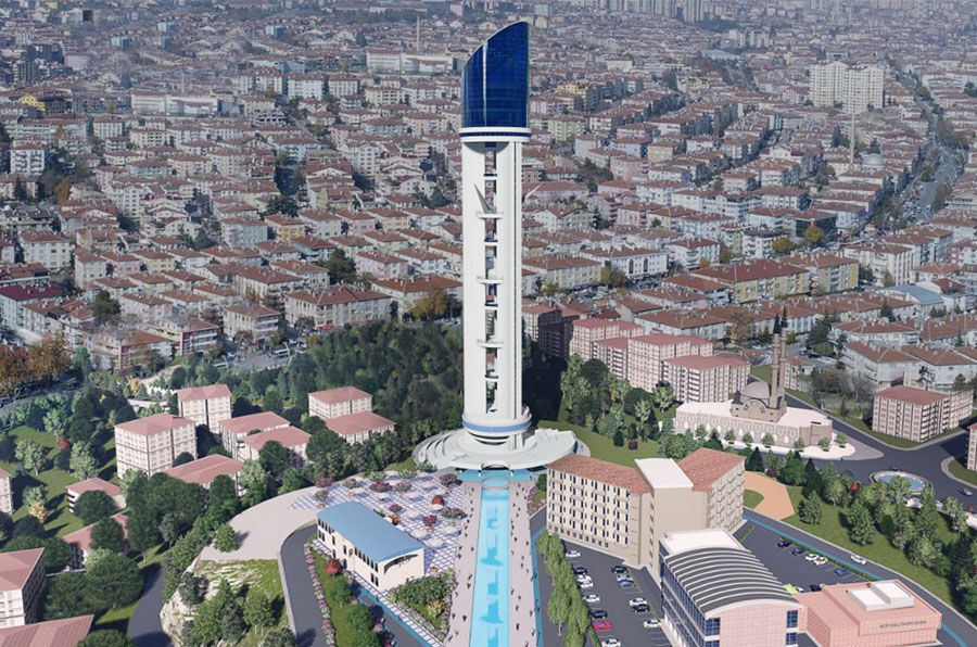 Keçiören