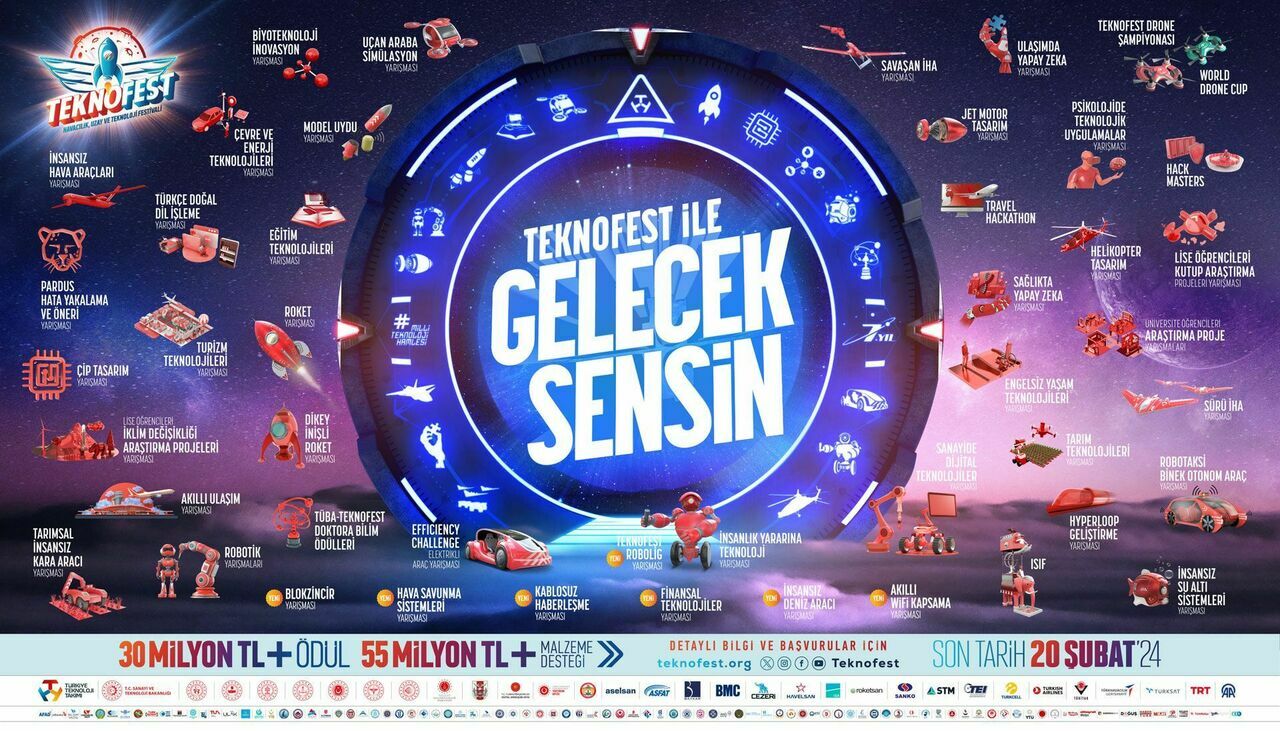 TEKNOFEST'e katıl 30 Milyon TL kazan!