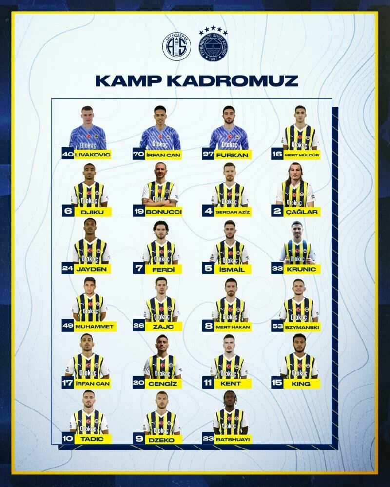 Fenerbahçe'nin Antalyaspor maçı kamp kadrosu açıklandı