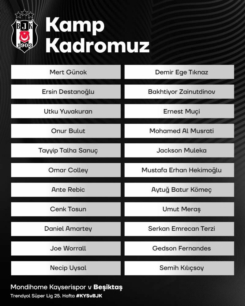 Beşiktaş'ın Kayserispor maçı kamp kadrosu açıklandı