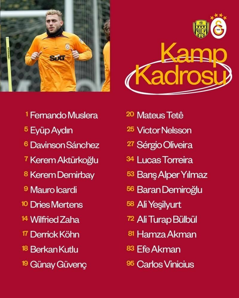 Galatasaray'ın Ankaragücü maçının kamp kadrosu belli oldu