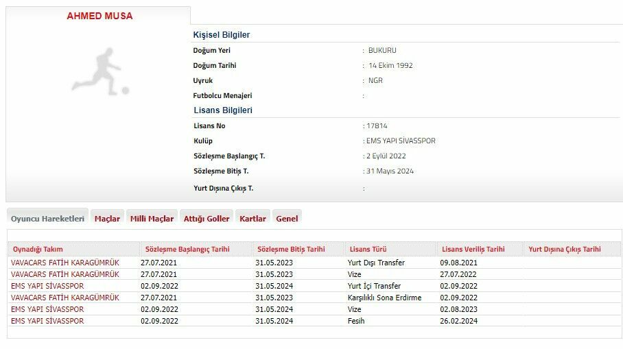 Sivasspor Ahmed Musa ile yollarını ayırdı