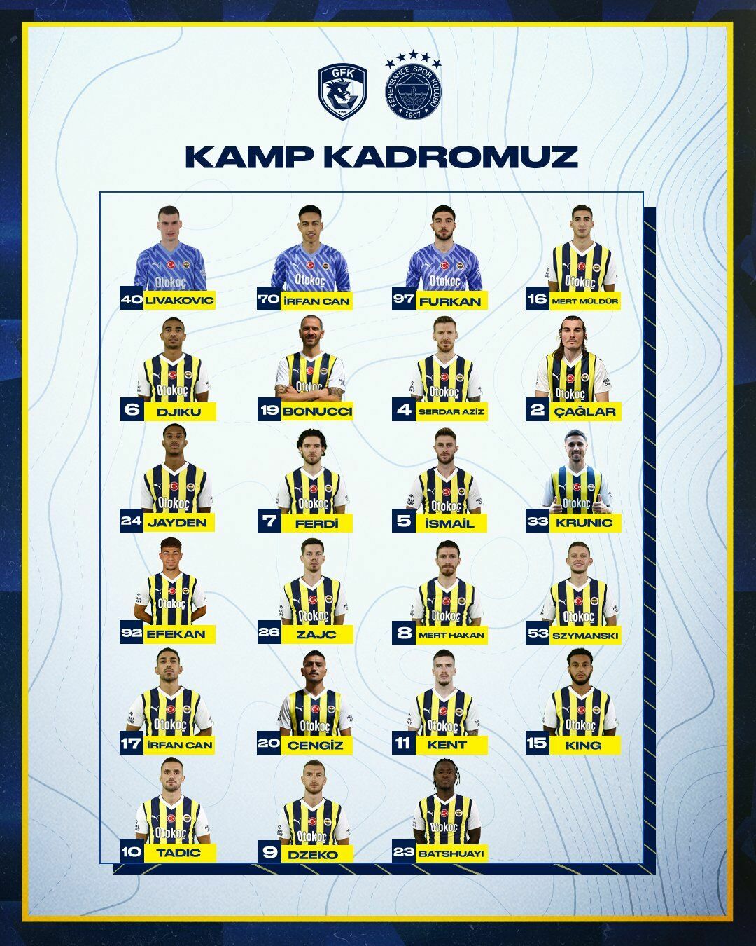 Fenerbahçe Kamp Kadrosu