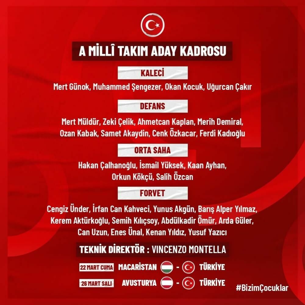 A Milli Futbol Takımı'nın Macaristan ve Avusturya maçlarının belli oldu