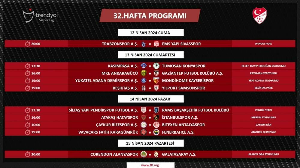 Süper Lig'in 32'nci hafta maç programı belli oldu