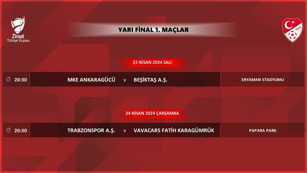 Türkiye Kupası yarı final maç programı açıklandı