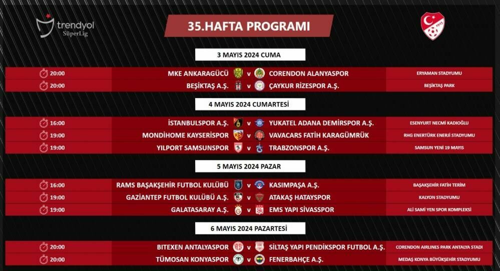 Fenerbahçe Beşiktaş derbi maçının tarihi belli oldu