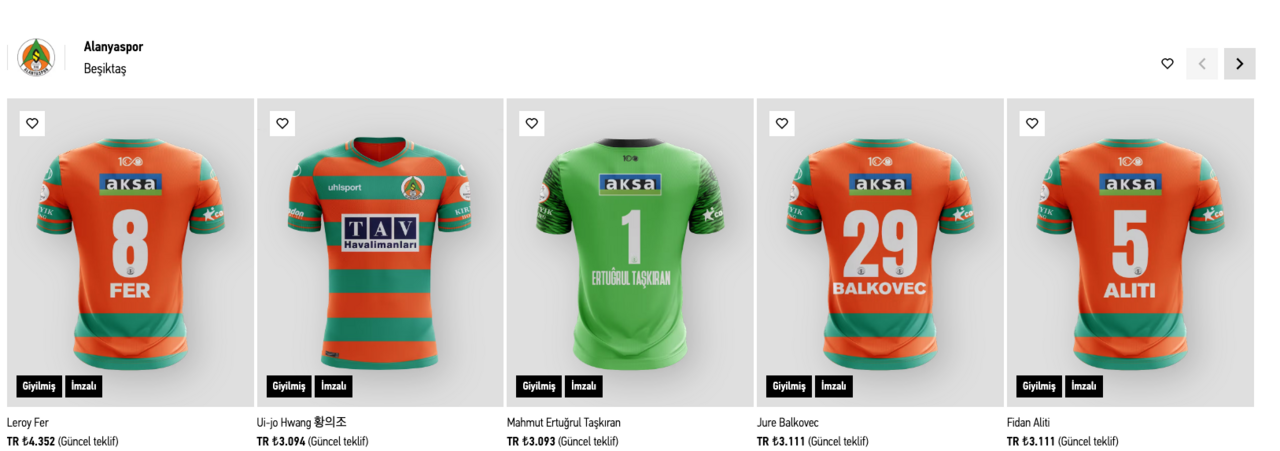 Alanyaspor Beşiktaş maçında giyilen formalar açık arttırmaya çıkardı