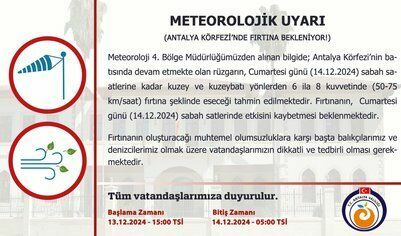 Antalya'da Rüzgar Sert Esiyor! Yine Fırtına Alarmı Verildi