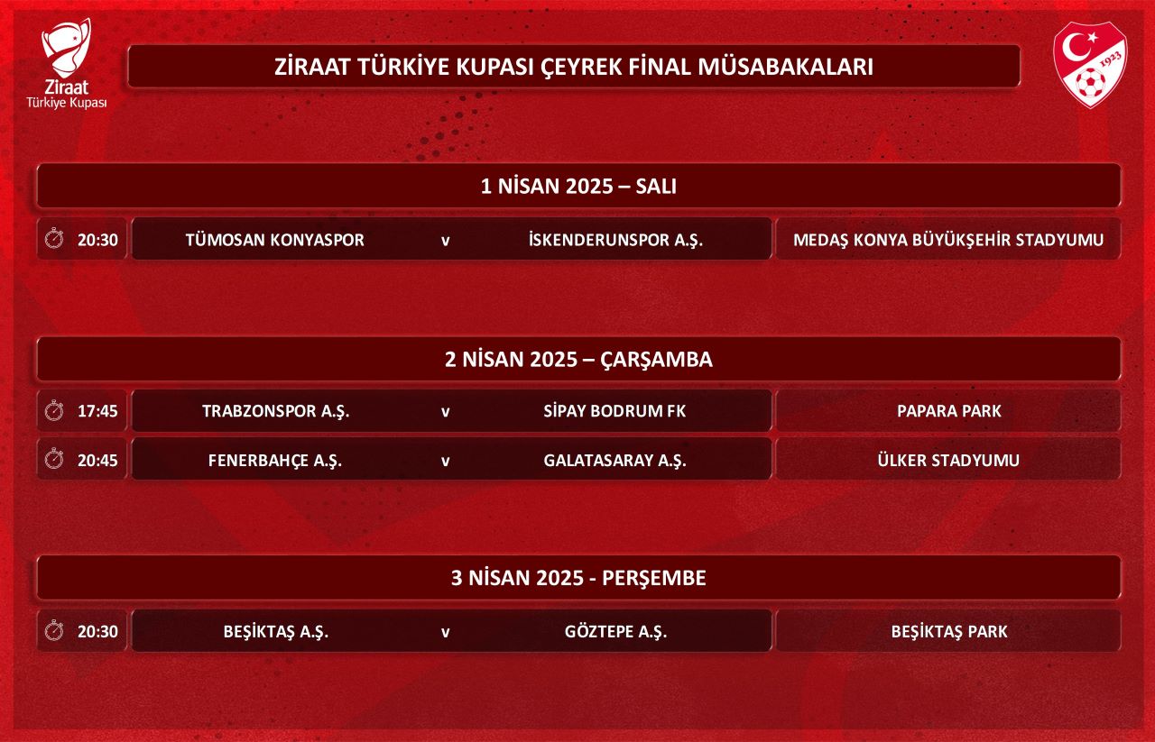 Fenerbahçe ve Galatasaray Derbi Tarihi Belli Oldu!