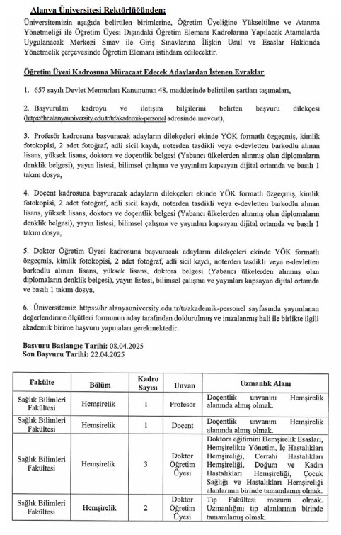 Alanya Üniversitesi Öğretim Elemanları Alacak 1