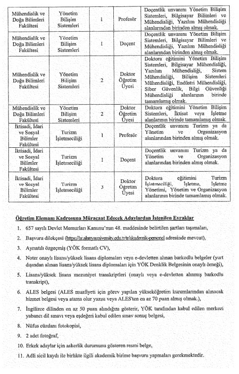 Alanya Üniversitesi Öğretim Elemanları Alacak 2