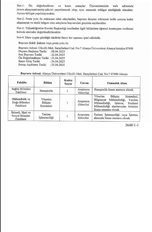 Alanya Üniversitesi Öğretim Elemanları Alacak 3