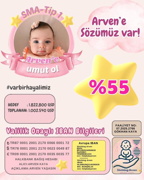 Antalya’da Sma’lı Arven Bebeğin Yardım Kampanyası Yüzde 60'A Ulaştı 3