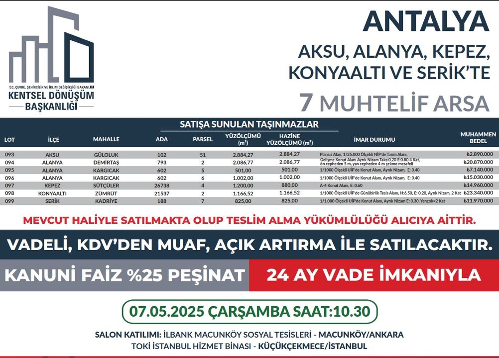Antalya'nın 5 İlçesinde 7 Arsa Satışa Çıkarılıyor! En Küçüğü 2.8 Milyon Tl 2