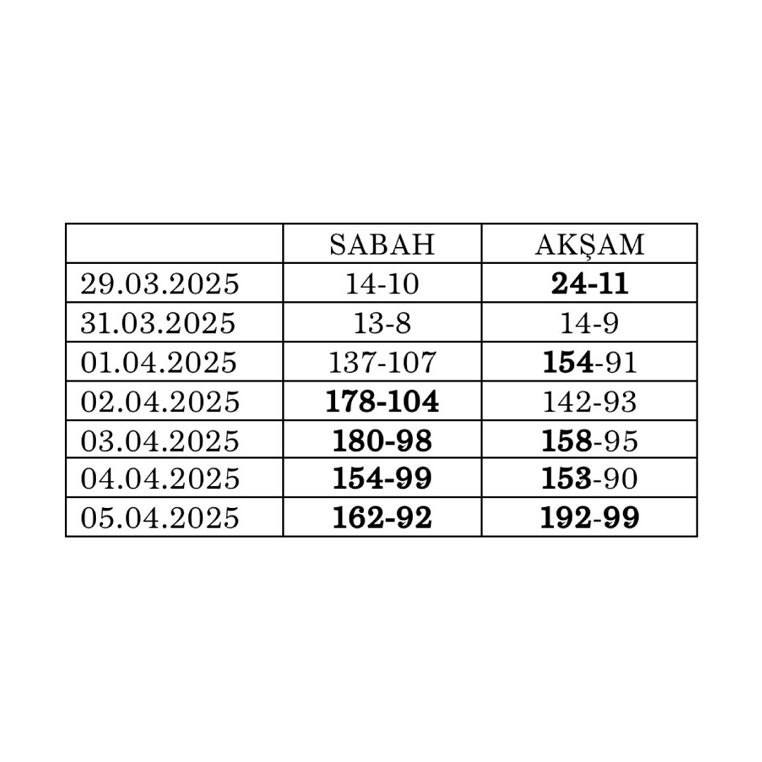 İstanbullulardan Mahi Polat’a Özgürlük Çağrısı