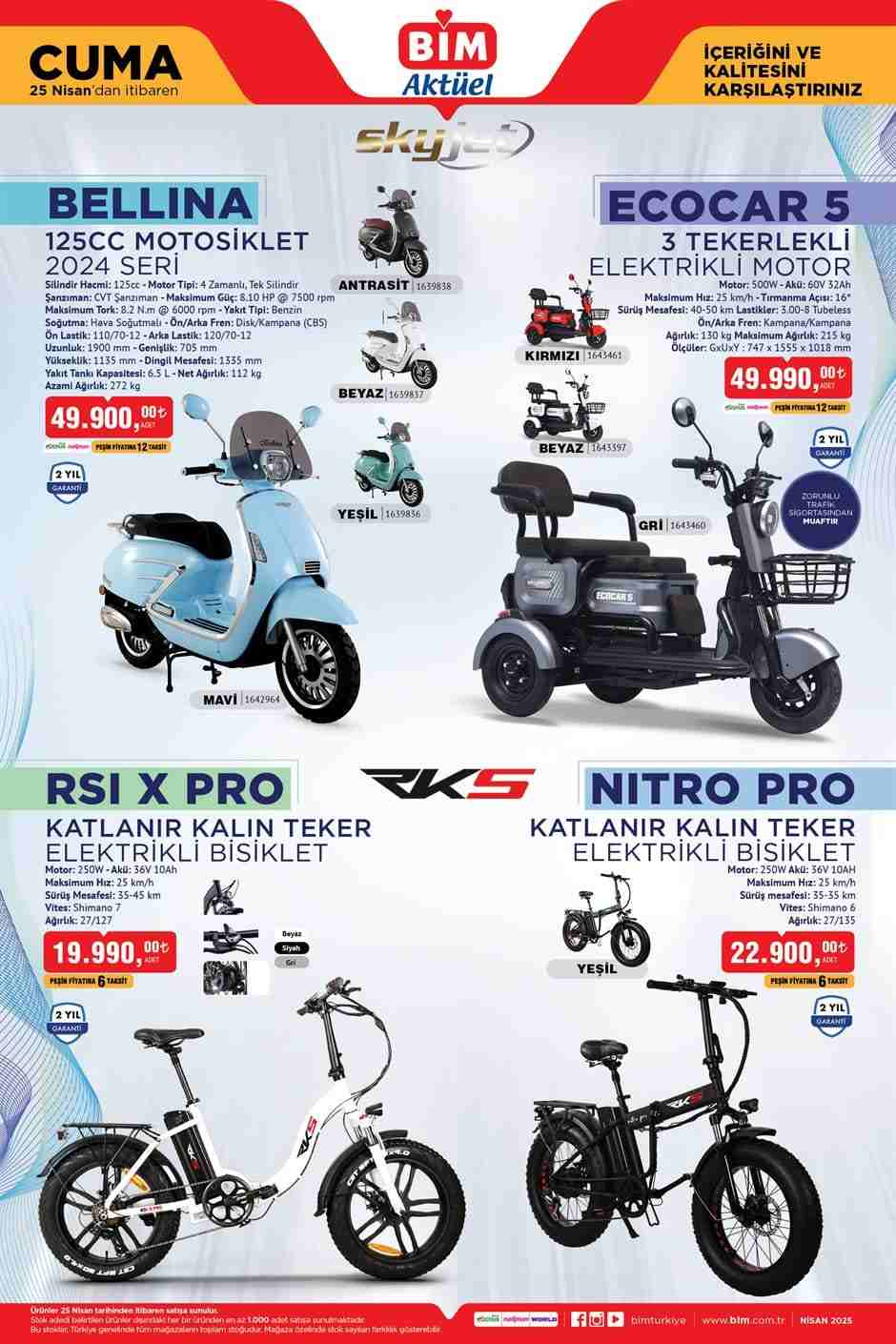 Bim Katalog 2 Min-1