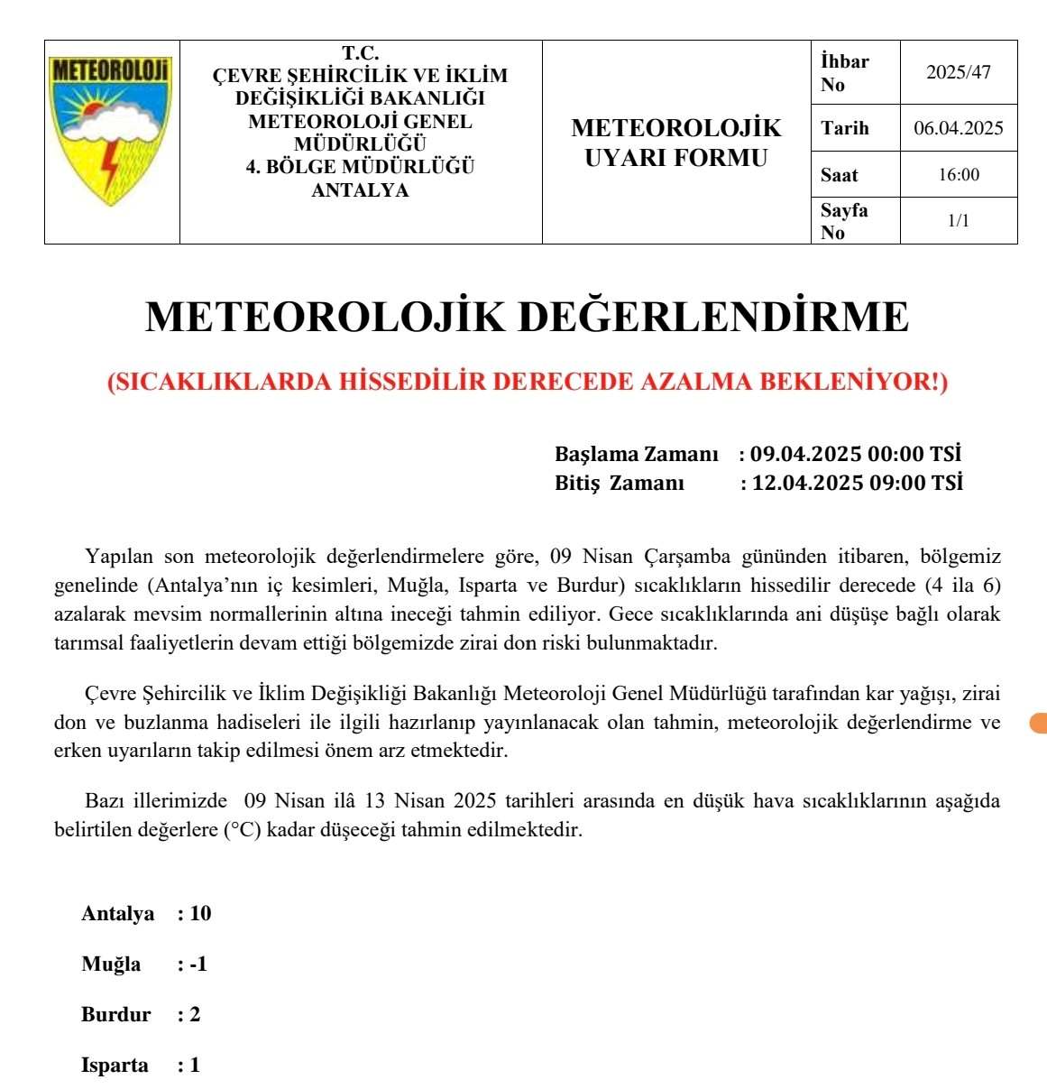 Meteoroloji Antalya’yı Zirai Don Riskine Karşı Uyardı 1