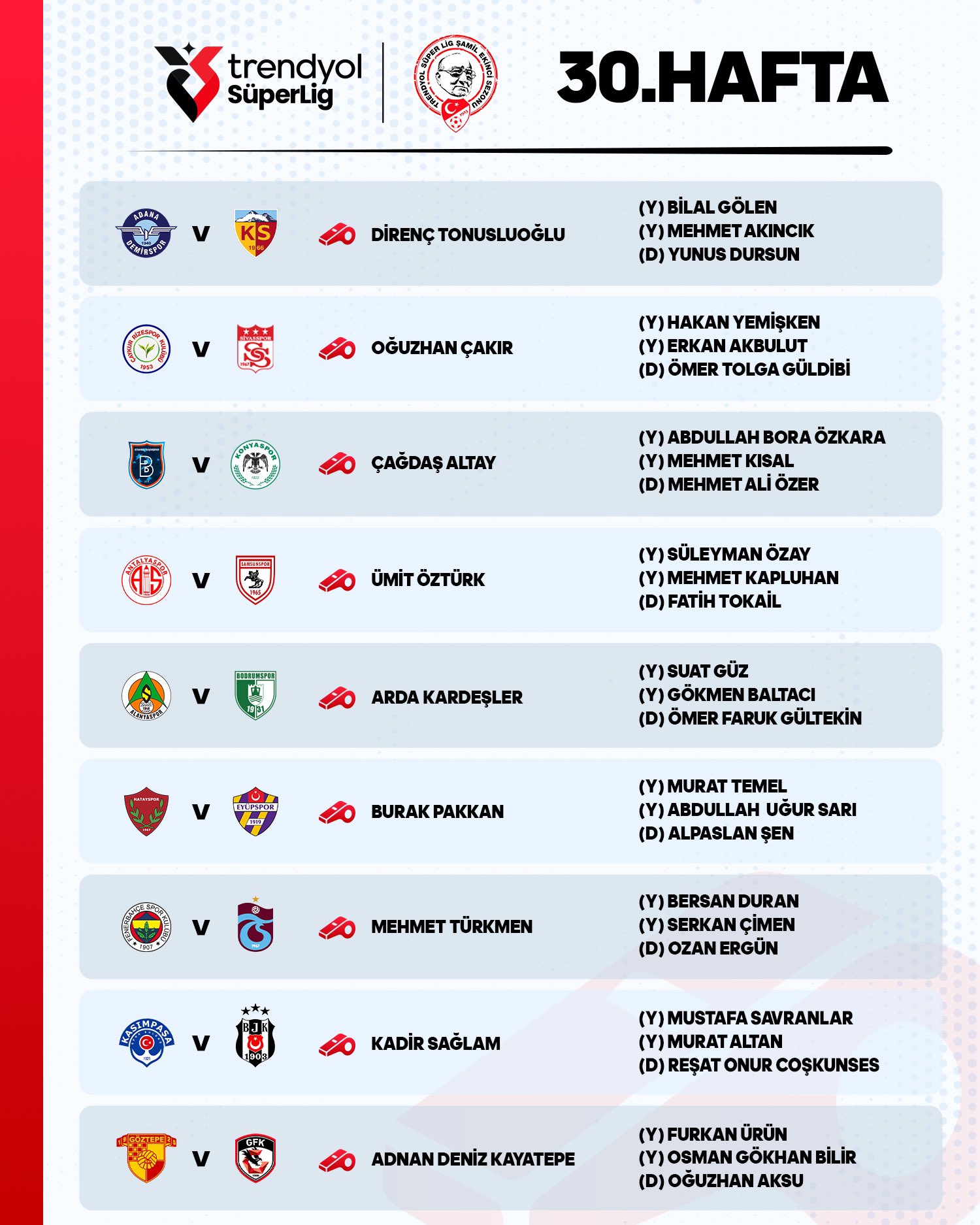 Süper Lig’de 30. Hafta Hakemleri Belli Oldu