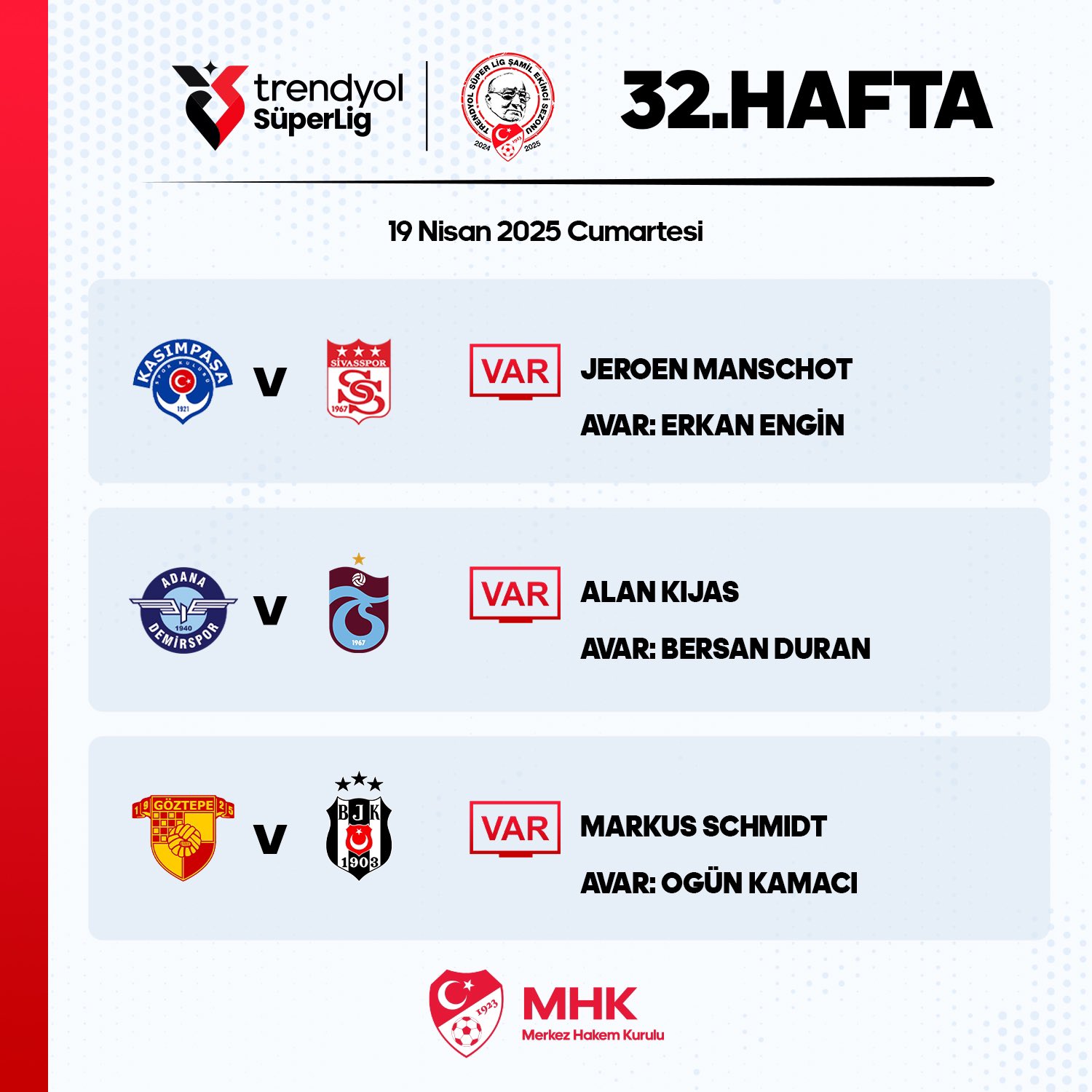 Süper Lig'de 32. Hafta VAR ve AVAR Hakemleri Açıklandı