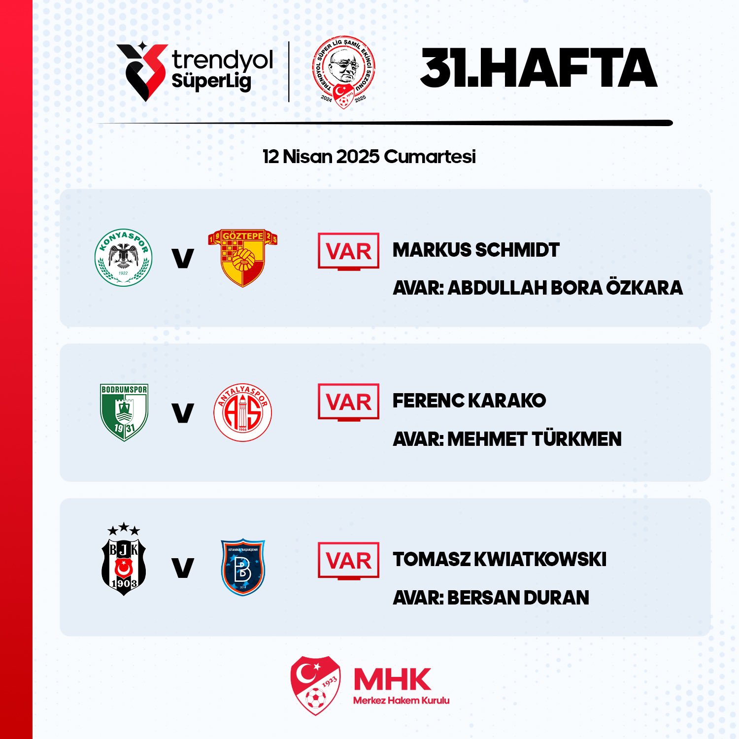  Süper Lig’in 31. Haftasında VAR ve AVAR Hakemleri Belli Oldu