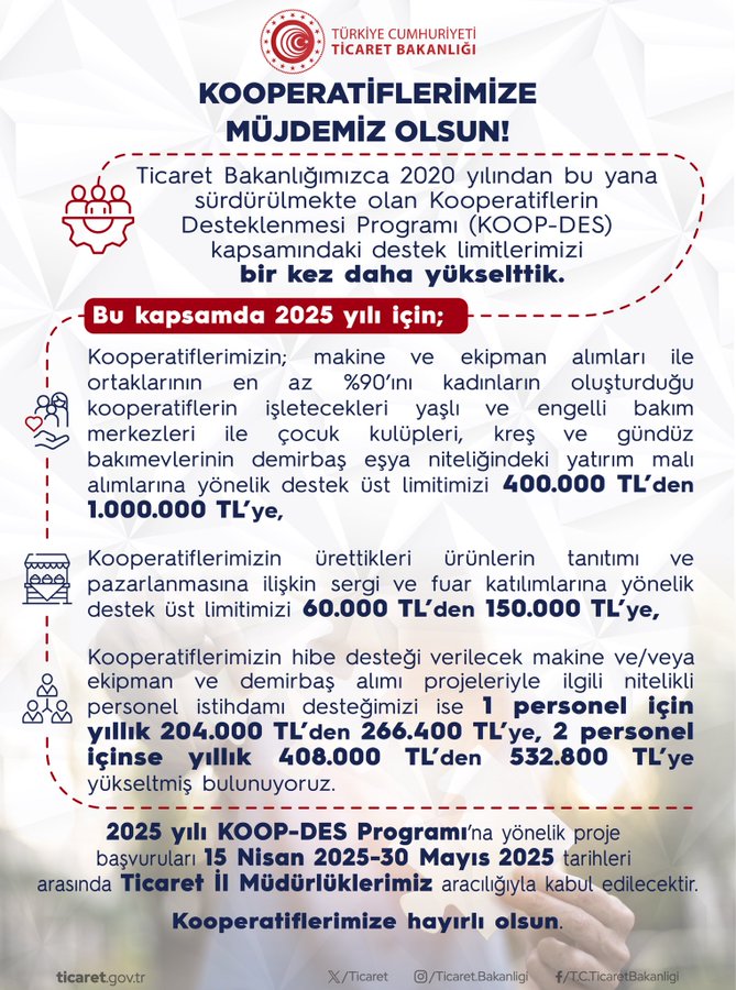 Ticaret Bakanlığı Kooperatif Limit