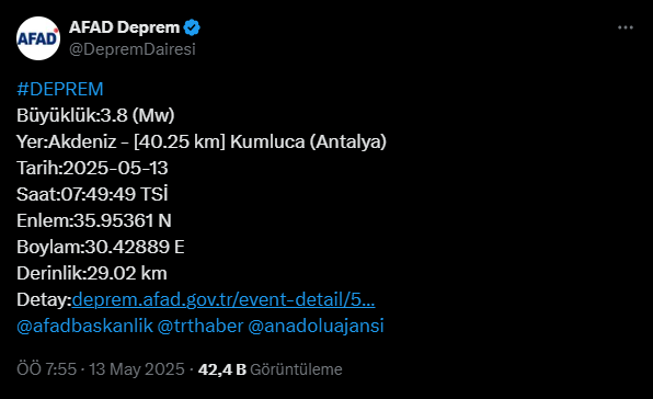 AFAD Açıkladı: Antalya'da 3.8 Büyüklüğünde Deprem!