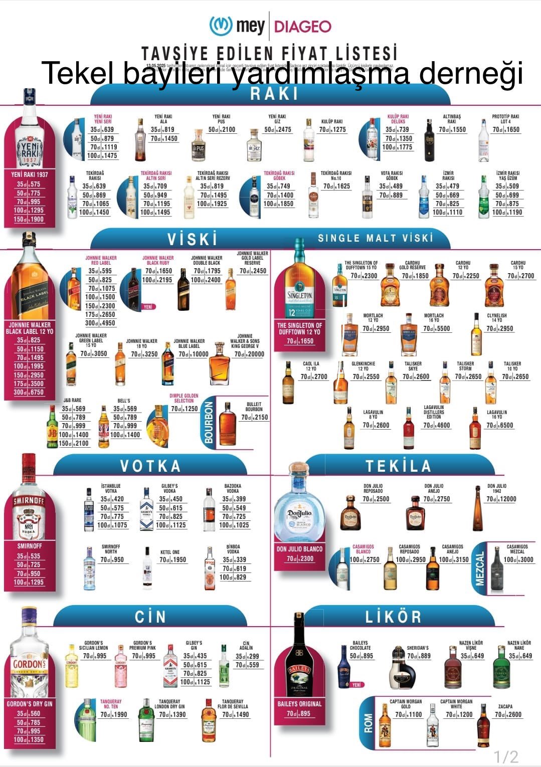 Alkol Fiyatlarına Yeni Bir Zam Daha Geldi