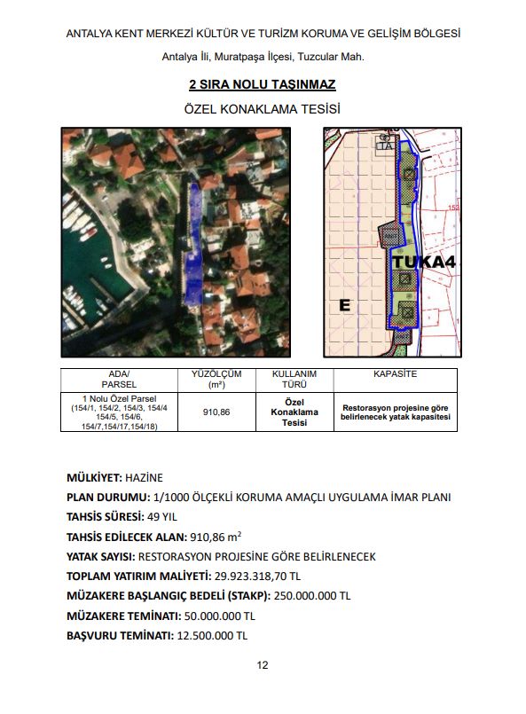 Antalya’da Denize Sıfır Orman ve Hazine Arazileri Tahsise Açıldı