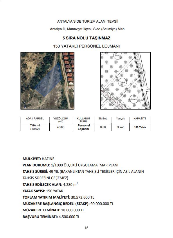 Antalya’da Denize Sıfır Orman ve Hazine Arazileri Tahsise Açıldı