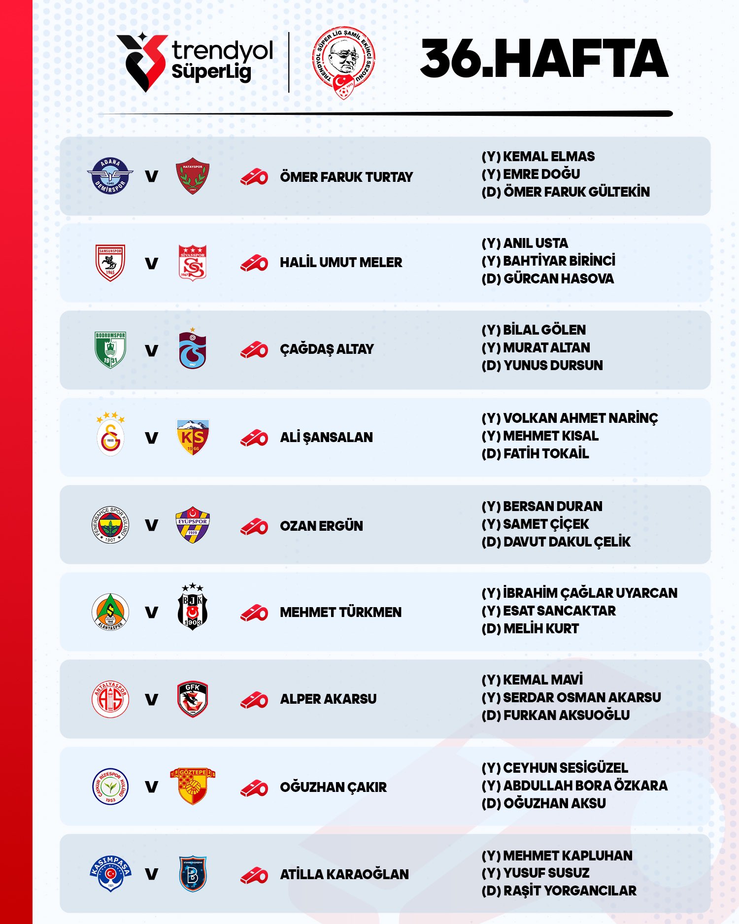 Antalyaspor - Gaziantep FK Maçı Hakemi Belli Oldu
