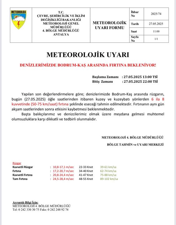 Bodrum Kaş Arasında Bugün Kuvvetli Fırtına Bekleniyor 2