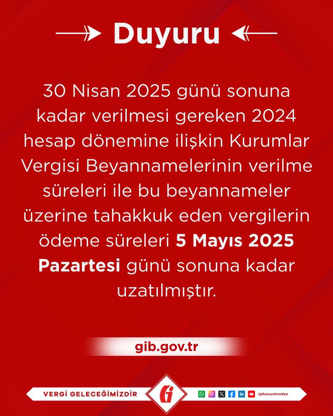 Gelir Idaresi 1