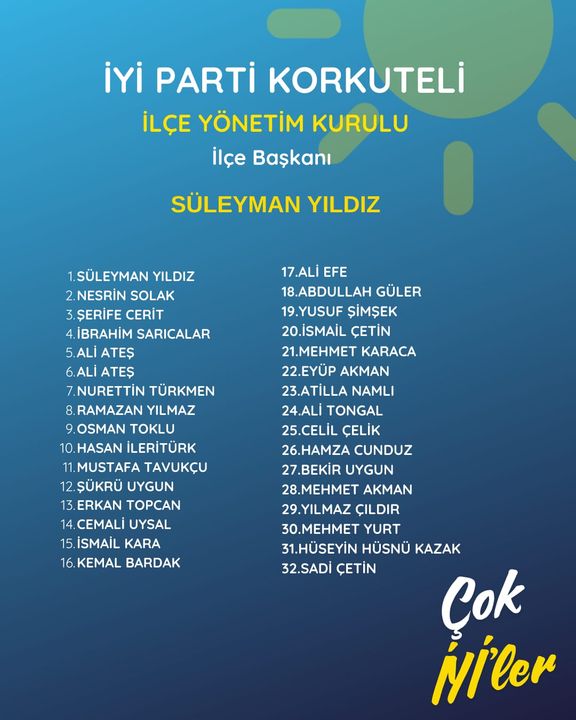 İyi̇ Parti Elmalı Ve Korkuteli İlçe Başkanlıklarında Değişim Korkuteli İyi̇ Parti Süleyman Yıldız Listesi