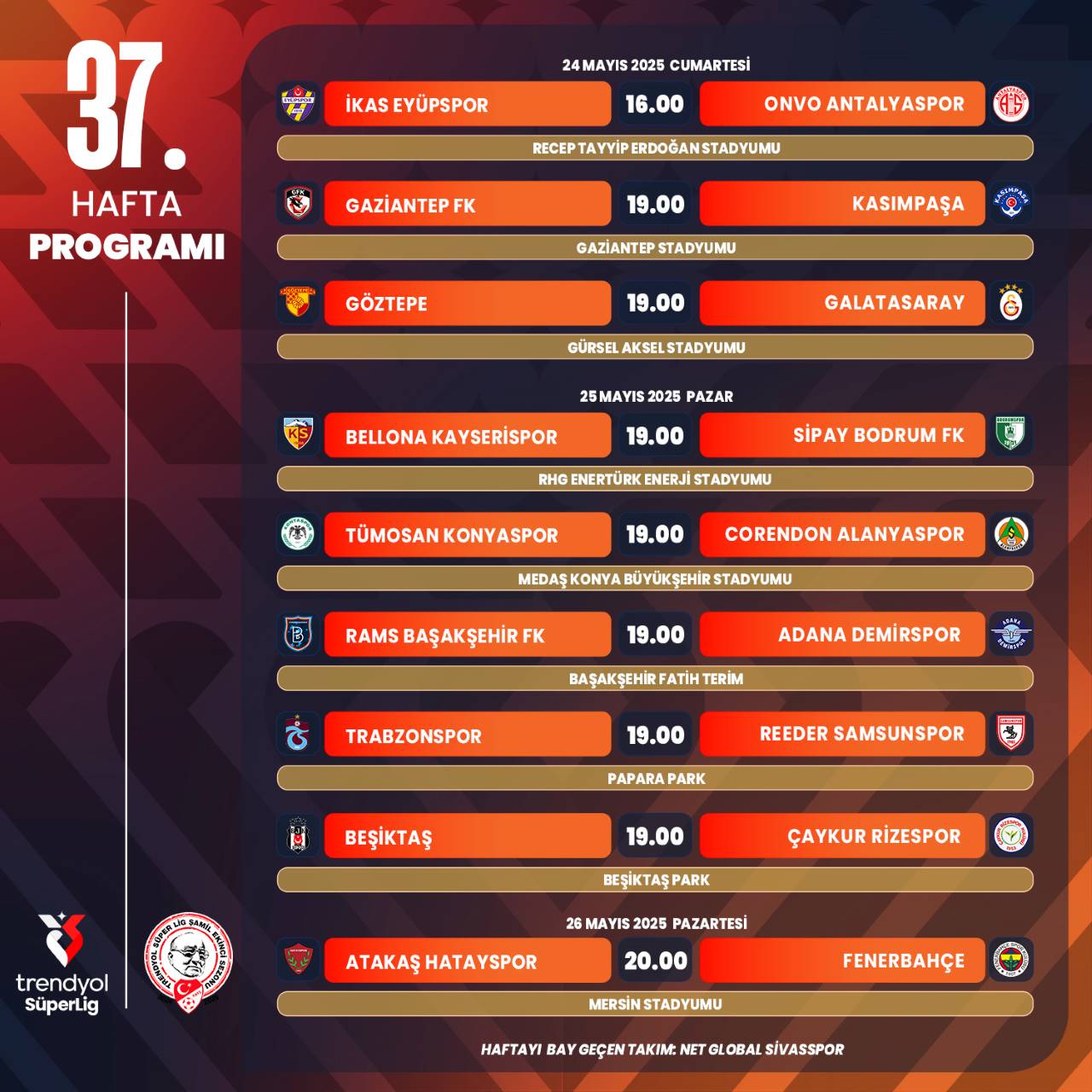 Süper Lig’de 37'nci Hafta Programı Belli Oldu