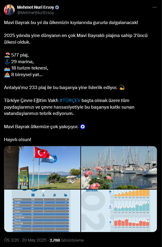 Türkiye Mavi Bayrakta Yerini Korurken Antalya Zirveye Çıktı