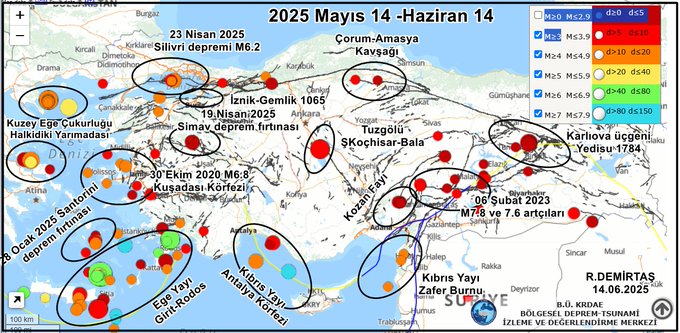 Antalya Körfezi Alarm Veriyor Büyük Deprem Kapıda Mıı