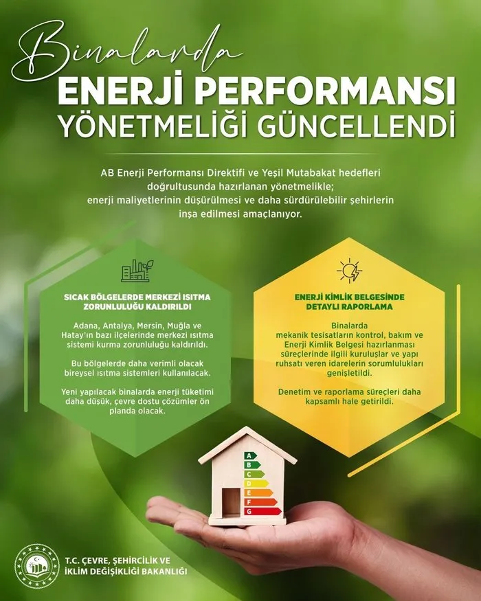 Antalya’da Isıtma Zorunluluğu Kaldırıld12
